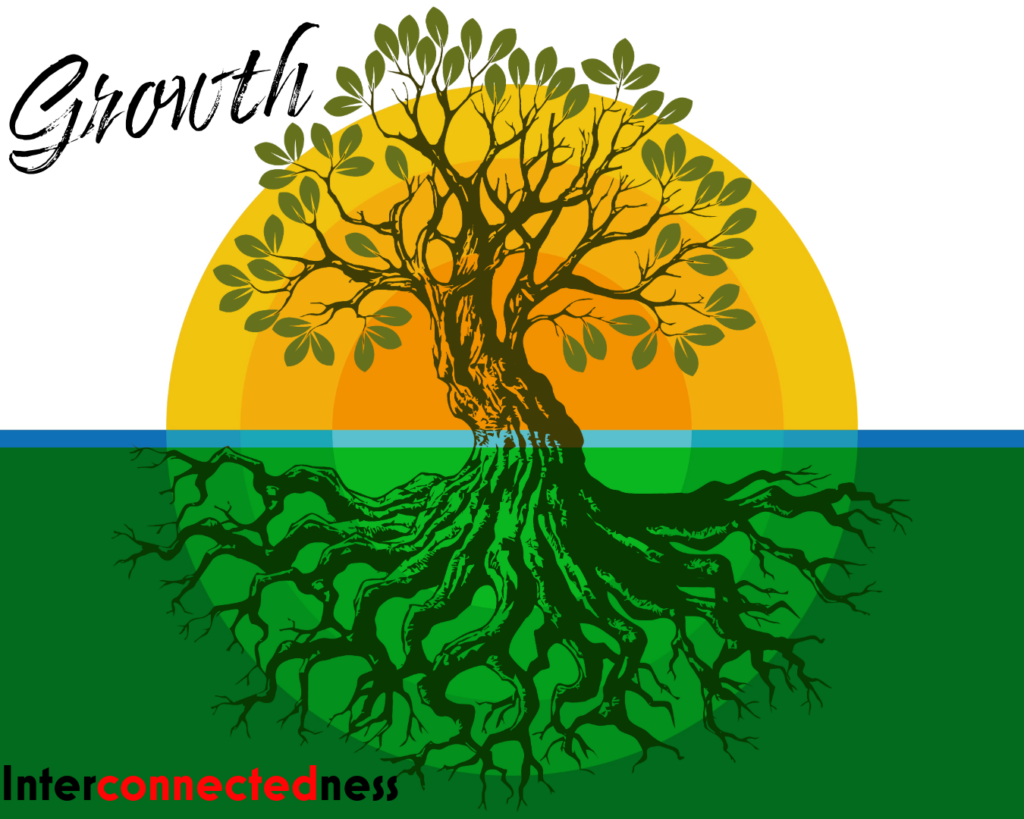 Growth & Interconnectedness (Tree)