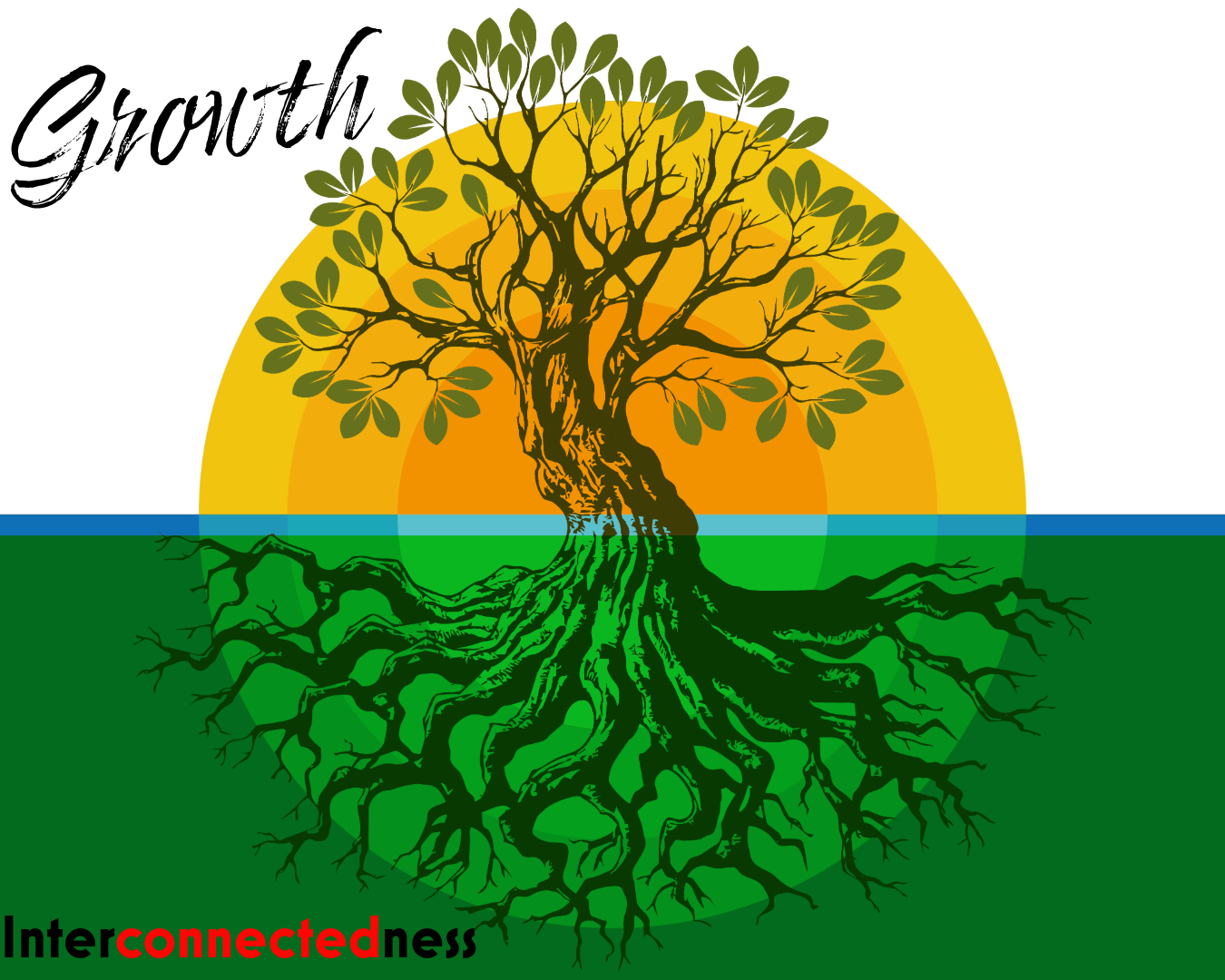 Contact- Growth & Interconnectedness (Tree)